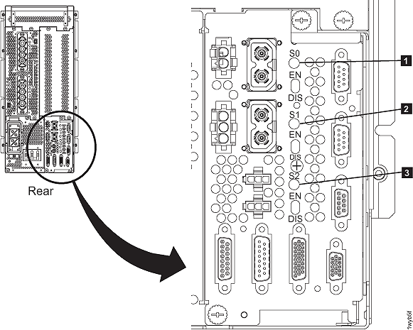 LED basic power supply